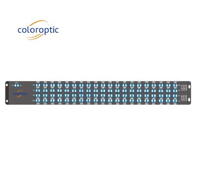 AAWG 96 kênh WDM mô hình hai chế độ duy nhất sợi 50GHz DWDM hệ thống WDM